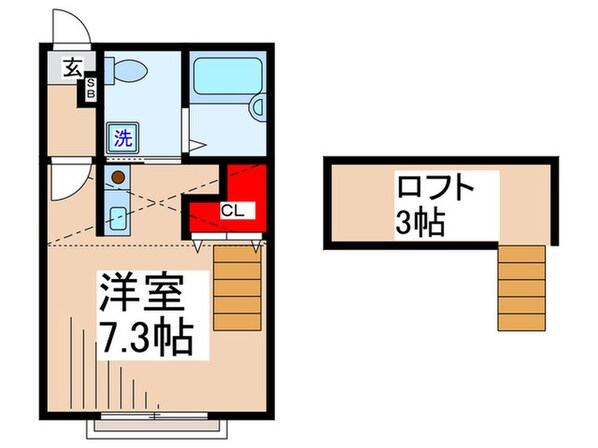 AMERICAN　LIBERTY KUMEGAWA　Ⅲの物件間取画像